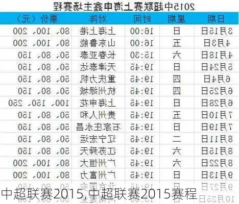 中超联赛2015,中超联赛2015赛程