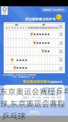 东京奥运会赛程乒乓球,东京奥运会赛程 乒乓球