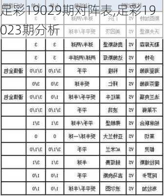 足彩19029期对阵表,足彩19023期分析