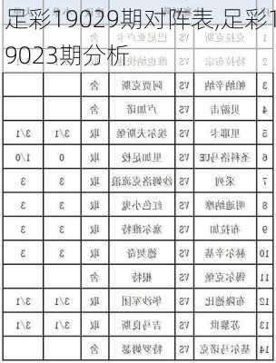 足彩19029期对阵表,足彩19023期分析