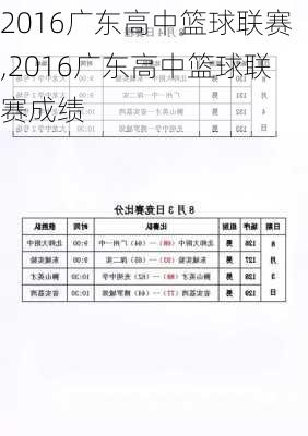 2016广东高中篮球联赛,2016广东高中篮球联赛成绩