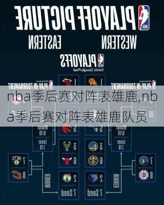 nba季后赛对阵表雄鹿,nba季后赛对阵表雄鹿队员