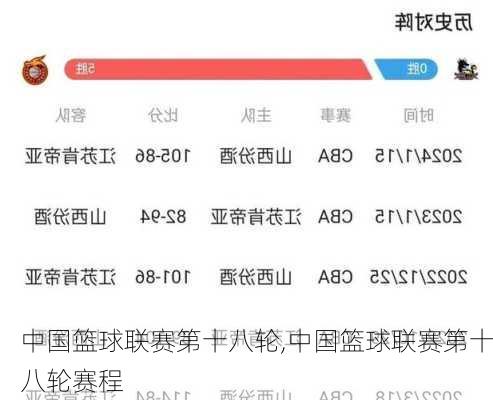 中国篮球联赛第十八轮,中国篮球联赛第十八轮赛程