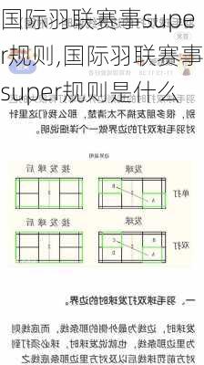 国际羽联赛事super规则,国际羽联赛事super规则是什么