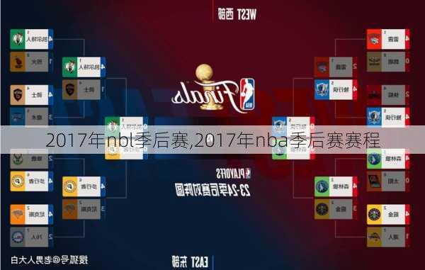 2017年nbl季后赛,2017年nba季后赛赛程