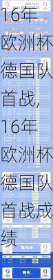 16年欧洲杯德国队首战,16年欧洲杯德国队首战成绩