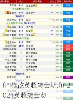 fm修改英超转会期,fm2021英超转会费