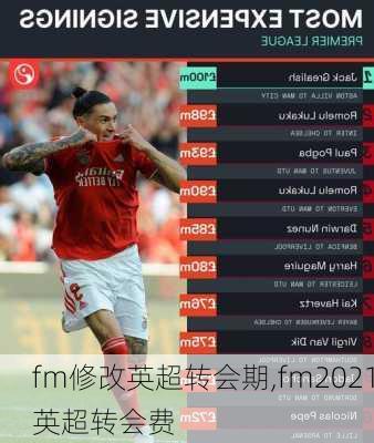 fm修改英超转会期,fm2021英超转会费