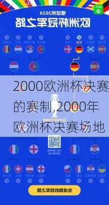 2000欧洲杯决赛的赛制,2000年欧洲杯决赛场地