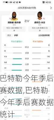 巴特勒今年季后赛数据,巴特勒今年季后赛数据统计