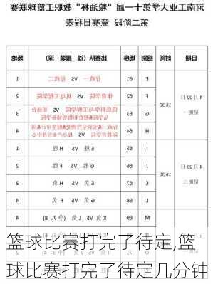 篮球比赛打完了待定,篮球比赛打完了待定几分钟