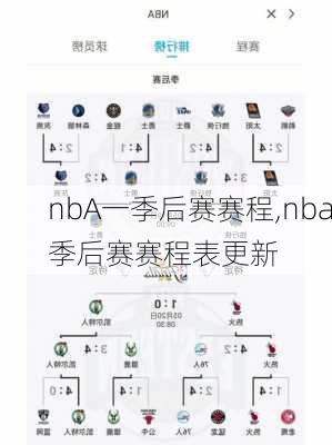 nbA一季后赛赛程,nba季后赛赛程表更新