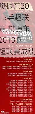 樊振东2013乒超联赛,樊振东2013乒超联赛成绩