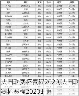 法国联赛杯赛程2020,法国联赛杯赛程2020时间