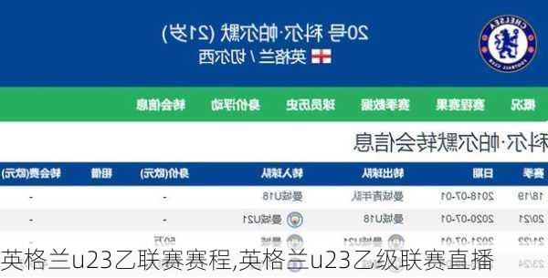 英格兰u23乙联赛赛程,英格兰u23乙级联赛直播