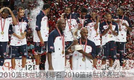 2010篮球世锦赛排名,2010篮球世锦赛冠军