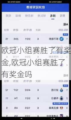 欧冠小组赛胜了有奖金,欧冠小组赛胜了有奖金吗
