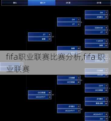 fifa职业联赛比赛分析,fifa 职业联赛