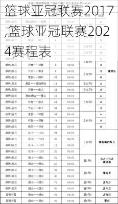 篮球亚冠联赛2017,篮球亚冠联赛2024赛程表