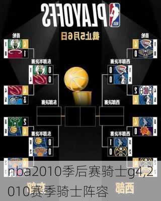 nba2010季后赛骑士g4,2010赛季骑士阵容