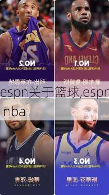 espn关于篮球,espn nba