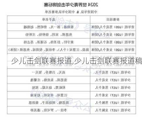 少儿击剑联赛报道,少儿击剑联赛报道稿