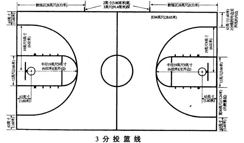 篮球加时大小分怎么算,篮球加时大小分算吗