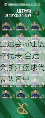 全运会浙江篮球代表,全运会浙江篮球代表队名单