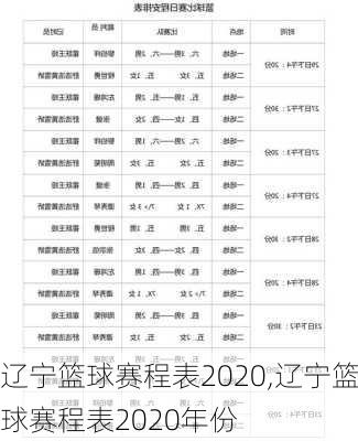 辽宁篮球赛程表2020,辽宁篮球赛程表2020年份