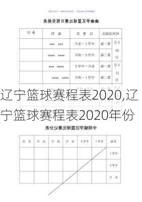 辽宁篮球赛程表2020,辽宁篮球赛程表2020年份