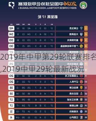 2019年中甲第29轮联赛排名,2019中甲29轮最新战况