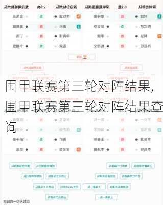 围甲联赛第三轮对阵结果,围甲联赛第三轮对阵结果查询