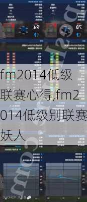 fm2014低级联赛心得,fm2014低级别联赛妖人