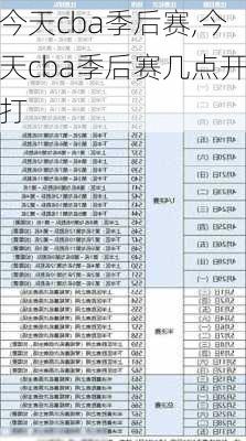 今天cba季后赛,今天cba季后赛几点开打