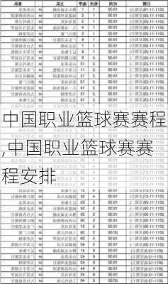 中国职业篮球赛赛程,中国职业篮球赛赛程安排