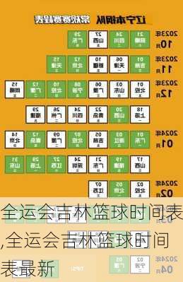 全运会吉林篮球时间表,全运会吉林篮球时间表最新