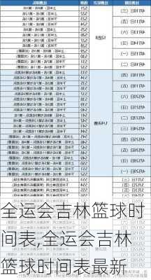 全运会吉林篮球时间表,全运会吉林篮球时间表最新