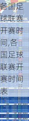 各国足球联赛开赛时间,各国足球联赛开赛时间表