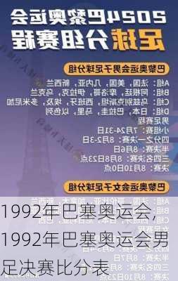 1992年巴塞奥运会,1992年巴塞奥运会男足决赛比分表