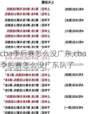 cba季后赛怎么没广东,cba季后赛怎么没广东队了