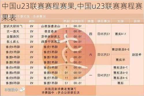 中国u23联赛赛程赛果,中国u23联赛赛程赛果表