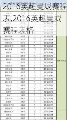 2016英超曼城赛程表,2016英超曼城赛程表格