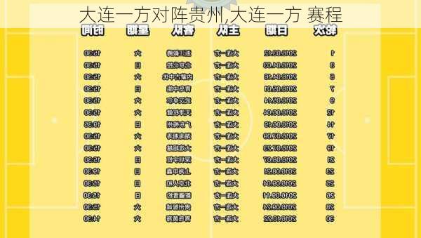 大连一方对阵贵州,大连一方 赛程