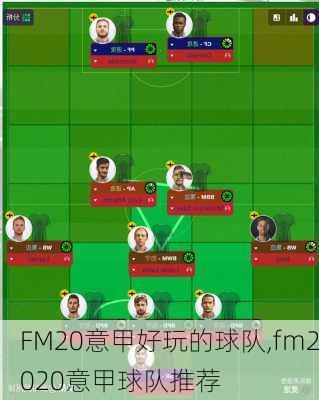 FM20意甲好玩的球队,fm2020意甲球队推荐