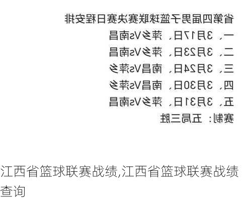 江西省篮球联赛战绩,江西省篮球联赛战绩查询