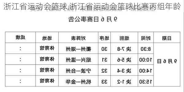 浙江省运动会篮球,浙江省运动会篮球比赛丙组年龄