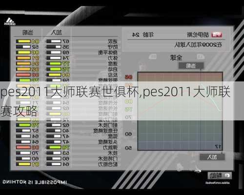 pes2011大师联赛世俱杯,pes2011大师联赛攻略