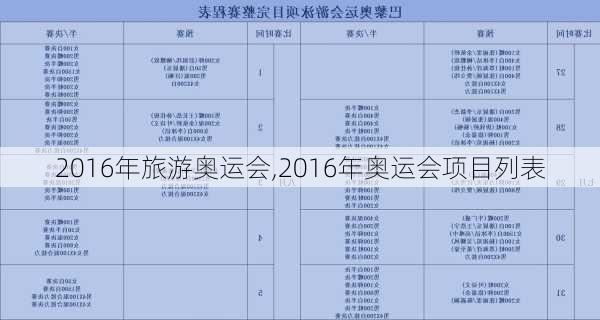 2016年旅游奥运会,2016年奥运会项目列表