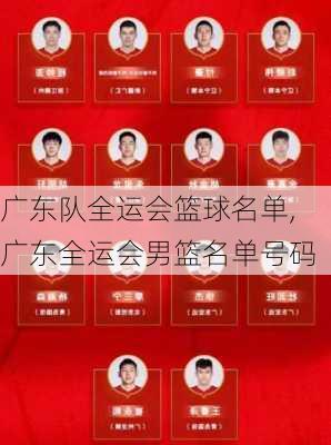 广东队全运会篮球名单,广东全运会男篮名单号码