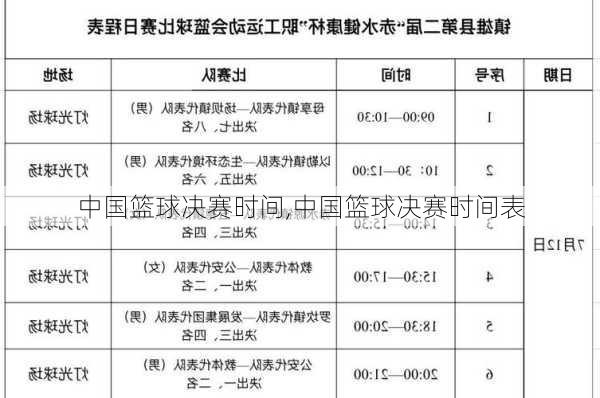 中国篮球决赛时间,中国篮球决赛时间表